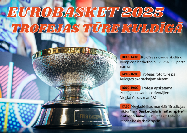 EUROBASKET 2025 ture