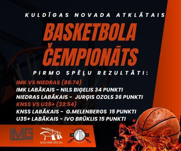 Basketbola cemp Facebook ieraksts rezultati