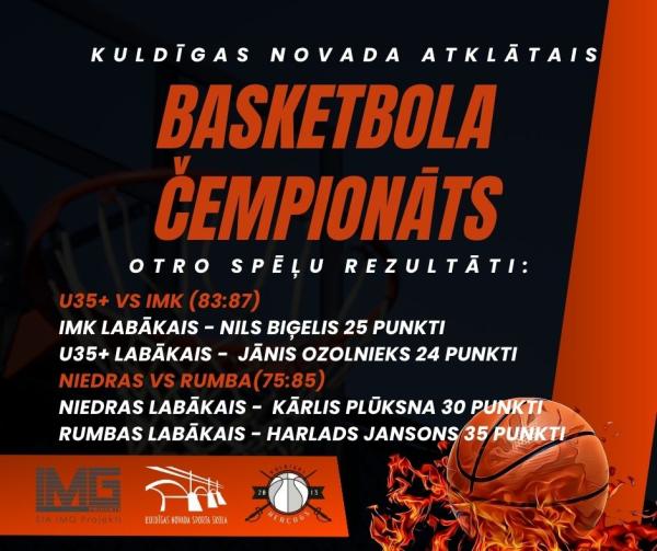 Basketbola cemp Facebook ieraksts rezultati2