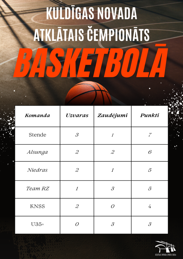 Black and Orange Dark and Bold Basketball Tournament Flyer 2