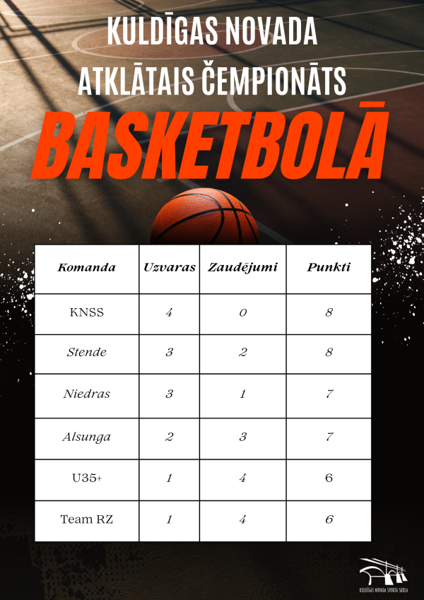 Black and Orange Dark and Bold Basketball Tournament Flyer 6