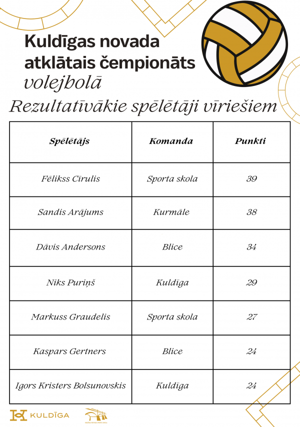 Volley 1.pdf 2